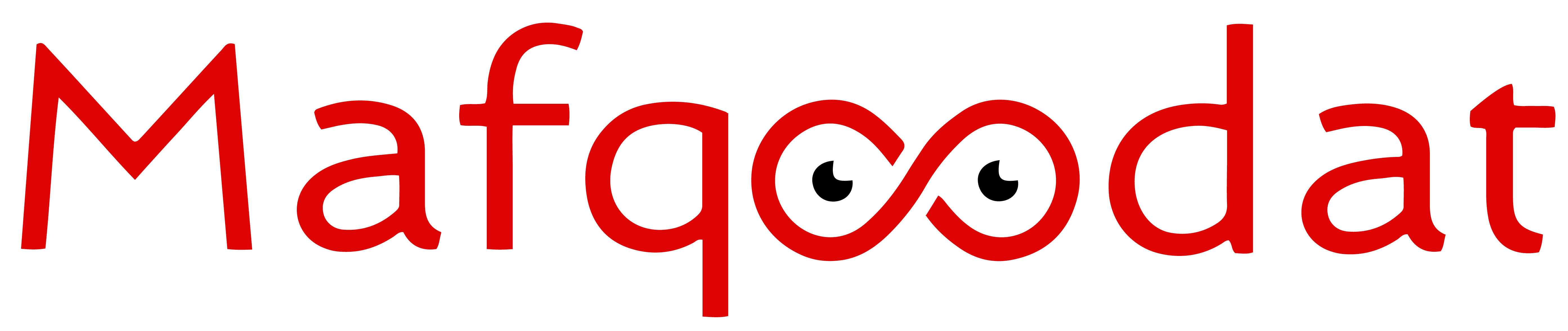 Mafqoodat.qa